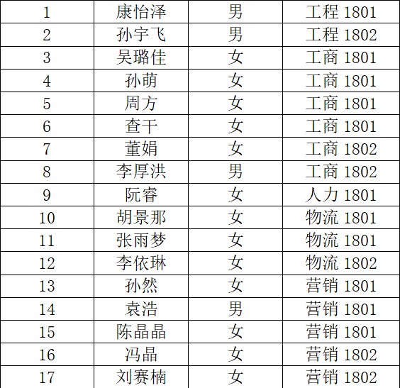 1638242628777024.jpg 1638242628777024.jpg