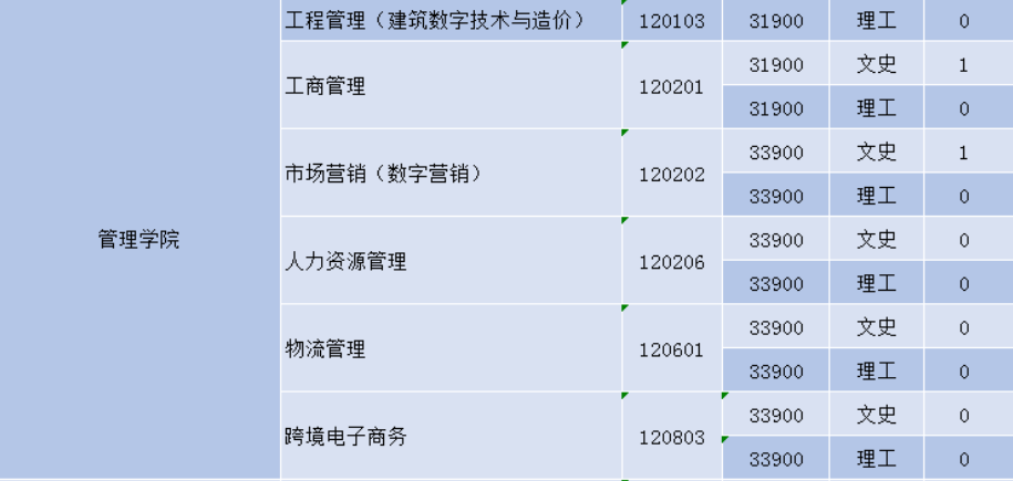 1688997501109864.png 1688997501109864.png