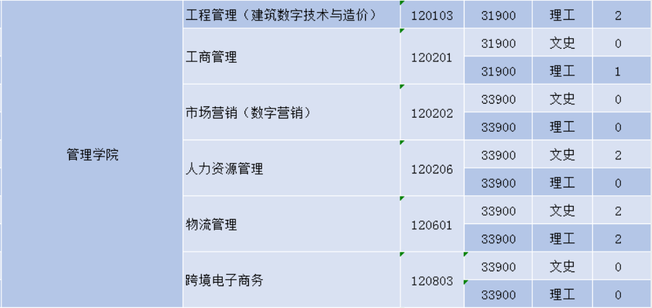 1688998532910724.png 1688998532910724.png