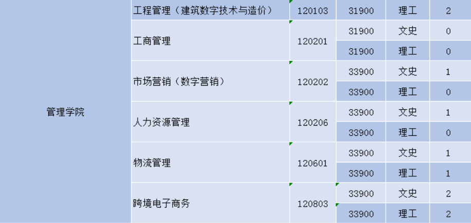 1688998147332205.png 1688998147332205.png