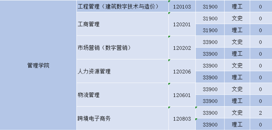 1688997399799272.png 1688997399799272.png