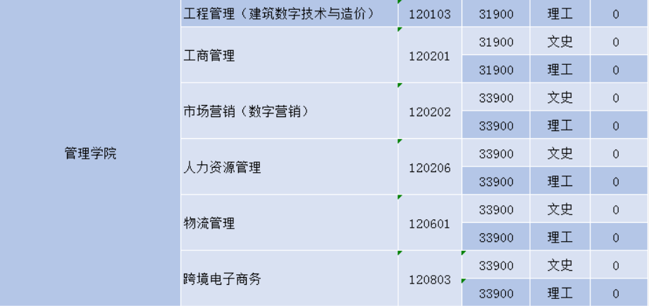 1688997650219031.png 1688997650219031.png