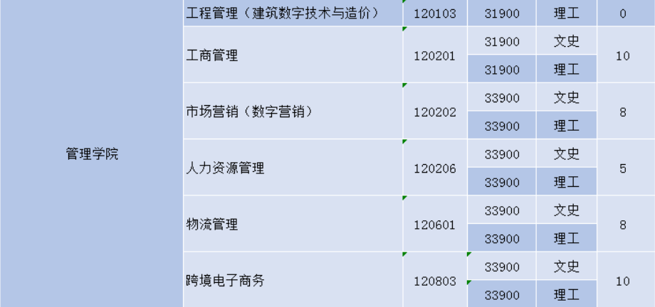 1688997779766525.png 1688997779766525.png