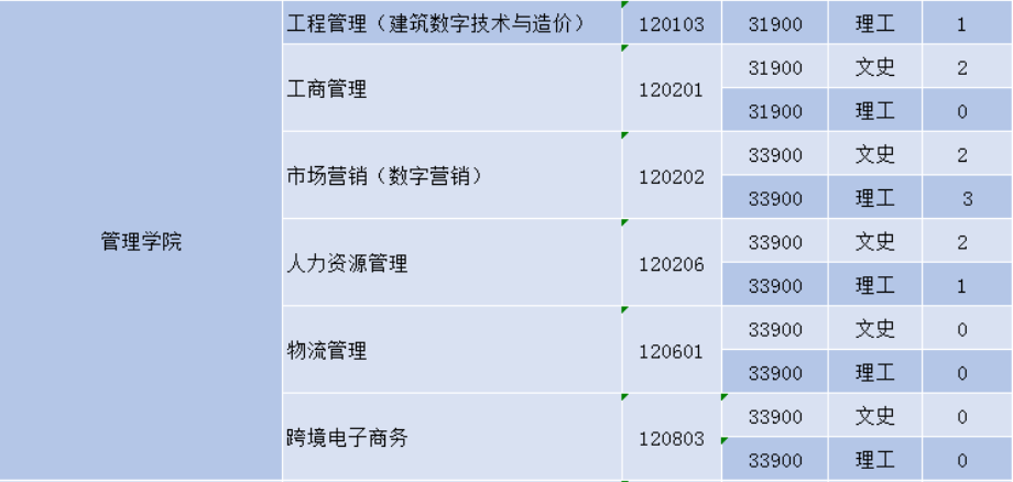 1688997856922773.png 1688997856922773.png